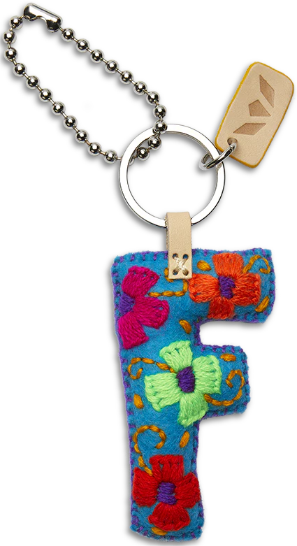 Consuela Turquoise Felt Alphabet Charms