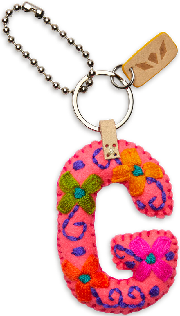 Consuela Pink Felt Alphabet Charms